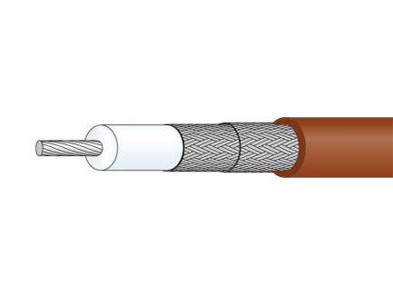 Huber+Suhner K_02252_D Coaxial cable K_02252_D, 50Ω, PTFE, 3mm, double shield