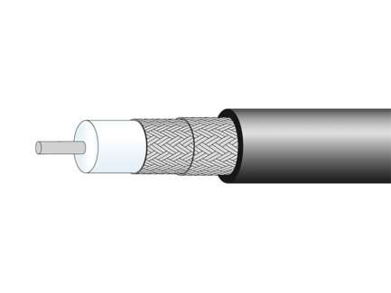 Huber+Suhner RG_223_/U Coaxial cable RG223/U, 50Ω, PE, 5.4mm, double shield
