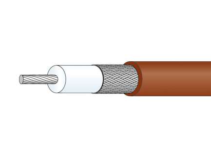 Huber+Suhner RG_316_/U Coaxial cable RG316/U, 50Ω, PTFE, 2.5mm